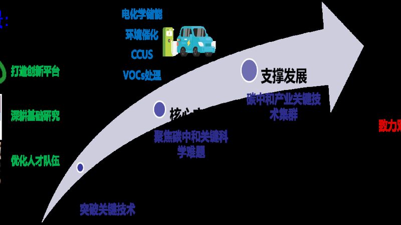 环保改性塑料：如何选择合适的应用场景**